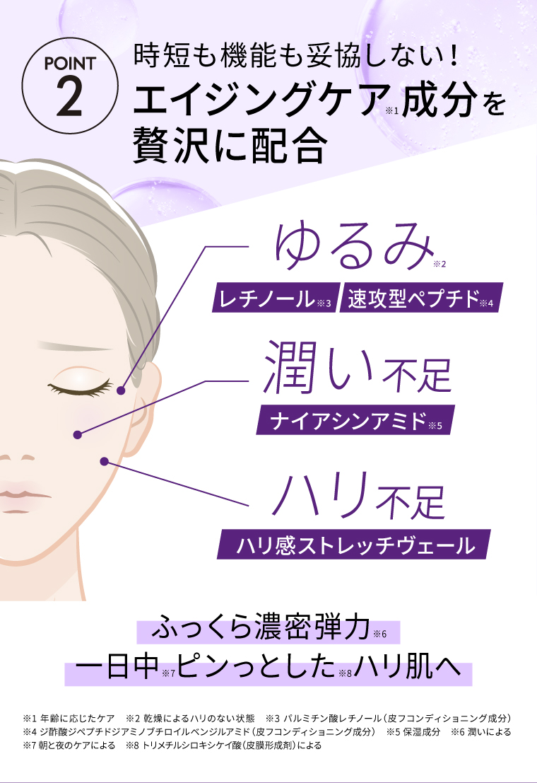 POINT2 時短も機能も妥協しない！エイジングケア成分を贅沢に配合