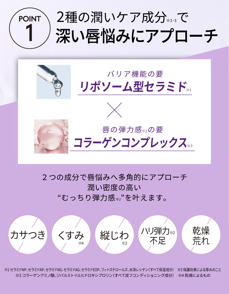 POINT1 2種の潤いケア成分で深い唇悩みにアプローチ
